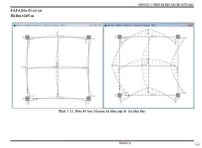 Thiết kế bể nước mái xuất sắc hoàn thiện TCVN5574:2018, thuyết minh bản vẽ file etabs rất chuẩn